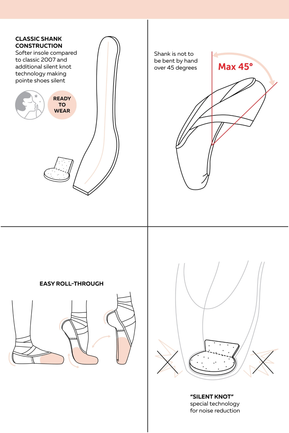 Grishko 2007 Pro hard pointe shoes - Mademoiselle Danse