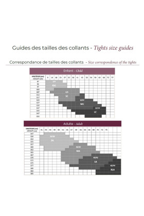 Collants résilles R100 Dansez-Vous Basic