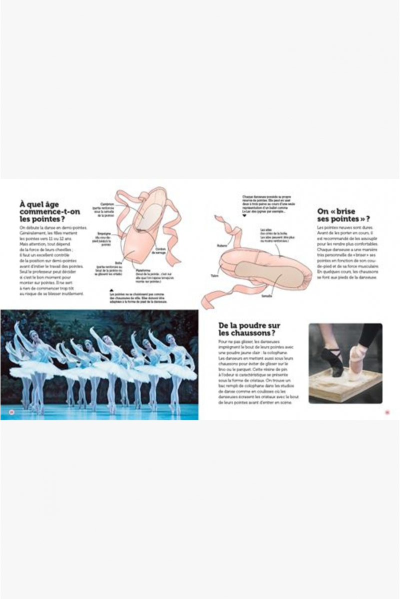 Book « La danse classique - Opéra National de Paris » - Nathan