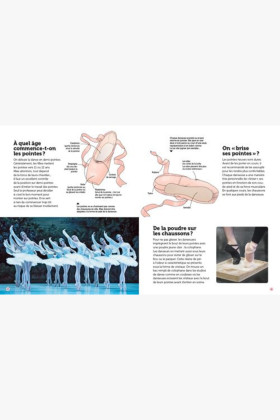 Book « La danse classique - Opéra National de Paris » - Nathan