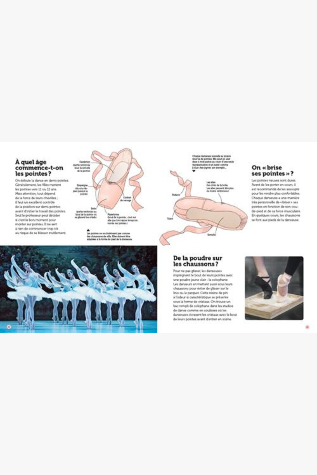 Book « La danse classique - Opéra National de Paris » - Nathan